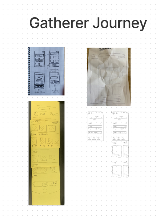 Scamp workshop outputs